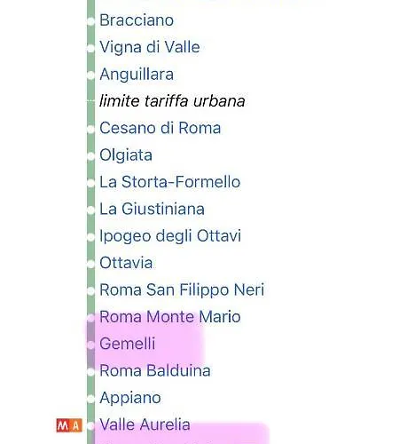 Gemelli-san Pietro-trastevere-casa Con Posto Auto